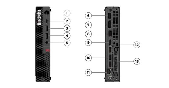 Lenovo ThinkStation P3 Petit bureau Mini PC Intel i5-13500 8G RAM 512G SSD polyvalent